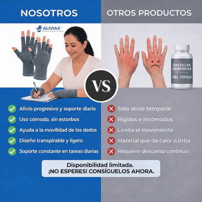 Guantes Terapéuticos de Compresión - Calidad Premium